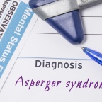 What Other Conditions are Related to Asperger Syndrome